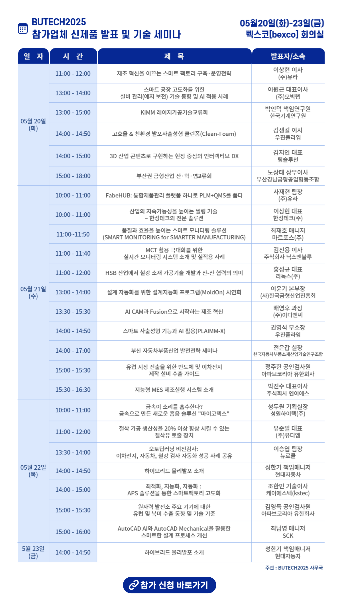 BUTECH 2025 참가업체 신제품 발표 및 기술 세미나