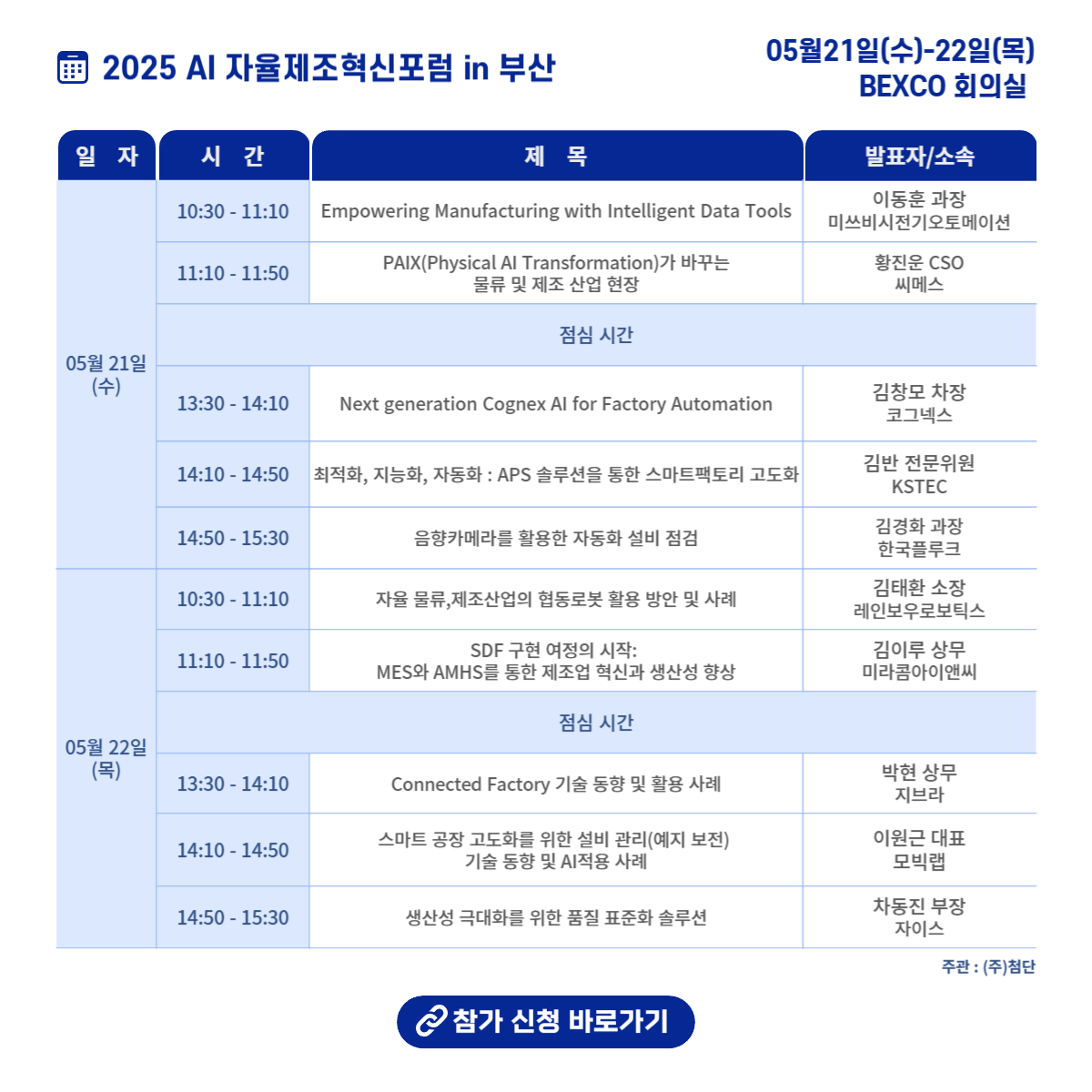 2025 AI 자율제조혁신포럼 in 부산